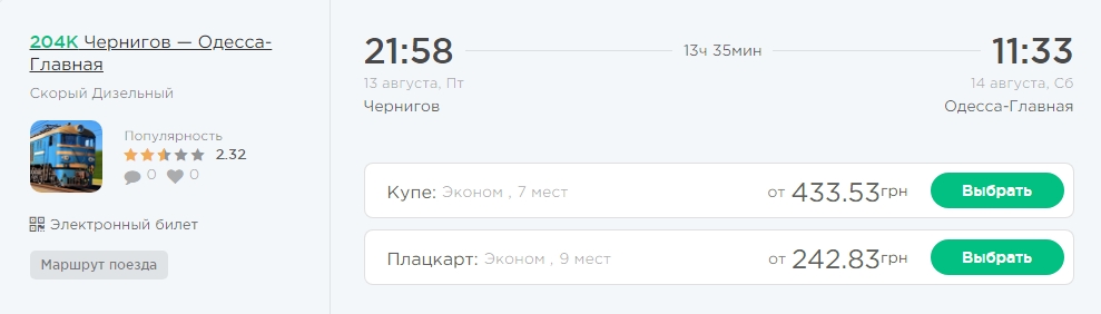 Укрзалізниця перетворює відпустку в пекло, або Абсолютно дика ситуація